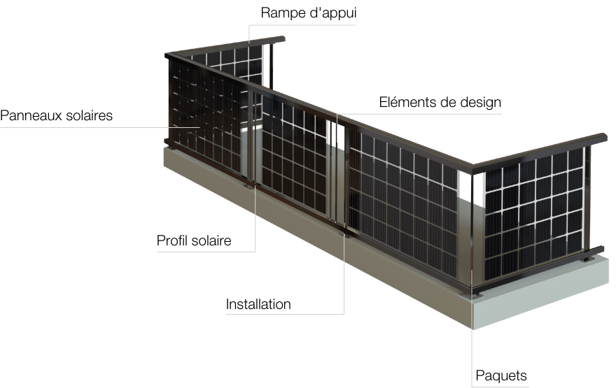 Balustrade solaire